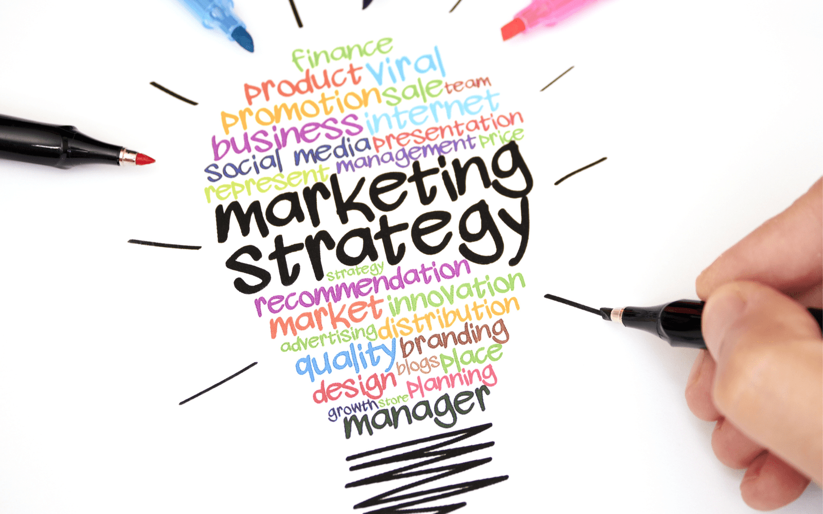 4 Tips For A Successful Marketing Strategy.