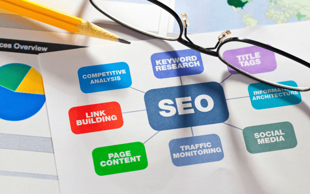 Get more customers with these 6 SEO tips